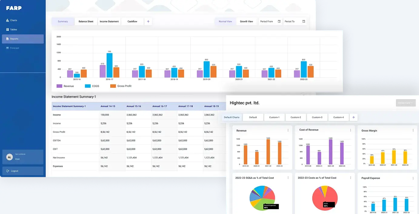 Financial Analytics and Reporting Tool