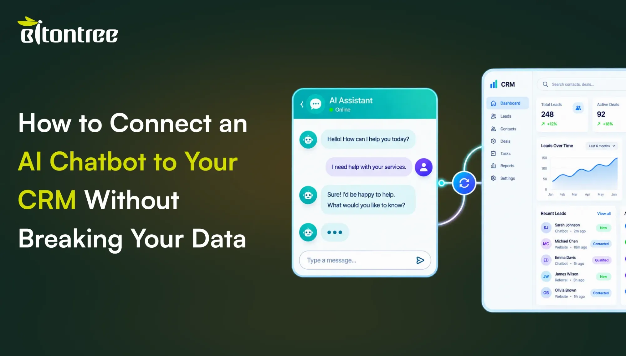 An AI chatbot writing safely to a CRM through identity matching and controlled write rules